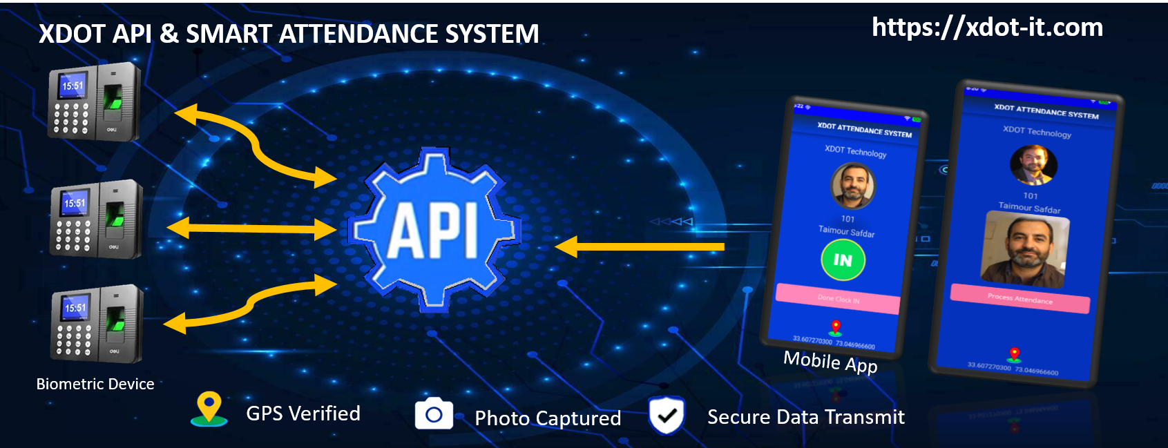 web api